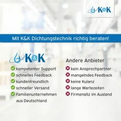 Ideal Standard Befestigungshülse Vernickelt A860813AT -Ideal Standard-shop 50414375 4